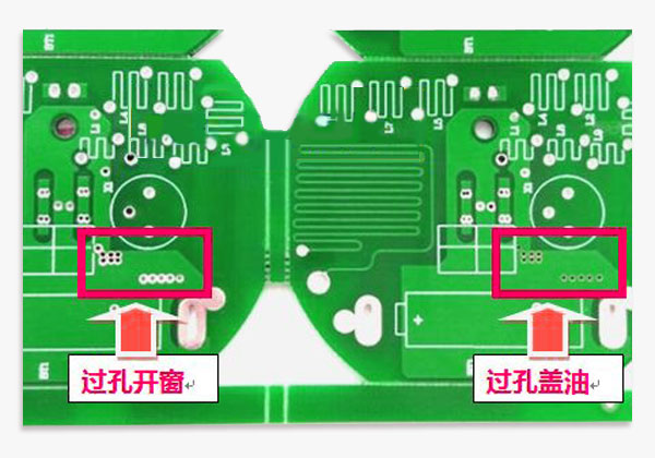 过孔盖油与过孔开窗的区别